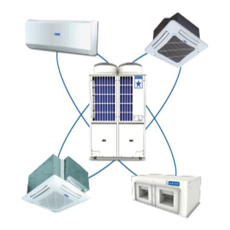 Image result for VRF Air Conditioning System