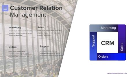 Operational Configuration Business Plan 的图像结果