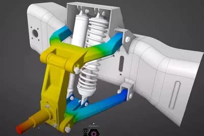 Vehicle Engineering Simulation Software | Ansys