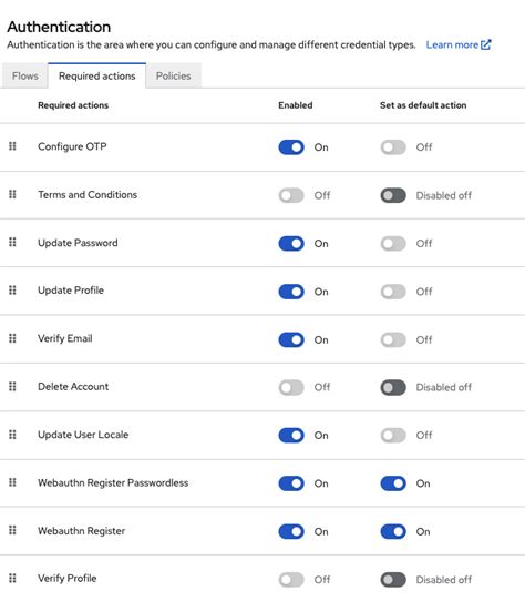 Server Administration Guide | Red Hat build of Keycloak | 26.4 | Red ...