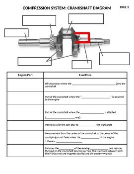 Image result for Engine/Motor Script