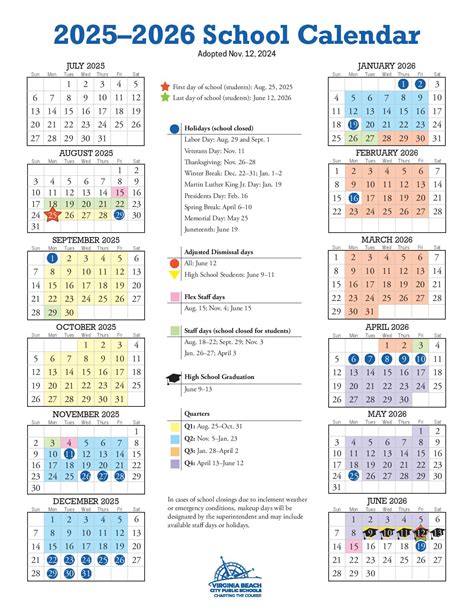 Virginia Beach City Schools Calendar 2025-2026 | Academic Schedule