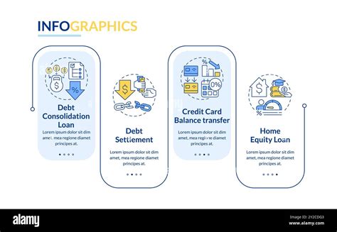 Types of debt consolidation programs rectangle infographic vector Stock ...