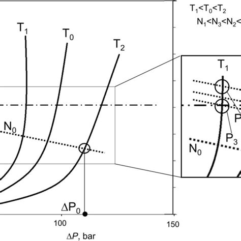 Image result for Iterative Algorithim