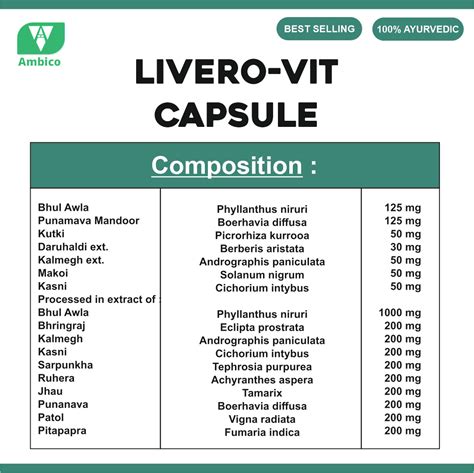 Livero-Vit Capsule Manufacturers in India – Ambico Ayurvedic Health Care