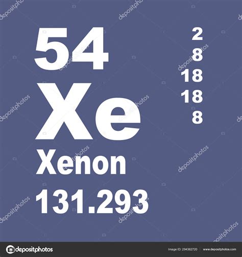 Xenon Gas Periodic Table