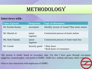 Image result for DMRC Training