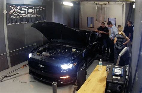 Understanding Engine Horsepower vs. Brake Horsepower