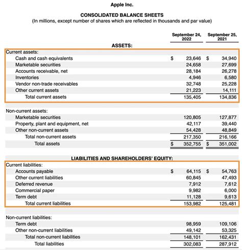 Image result for Quick Acid Test Ratio Formula