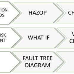 Homepage [www.kelvn.in]