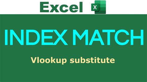 Index MATCH Excel Function Explained 的图像结果