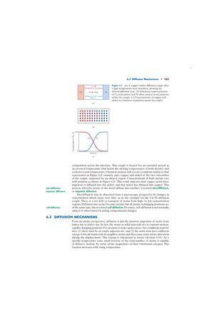 Fundamentals of Materials Science and Engineering ( PDFDrive )-22 ...