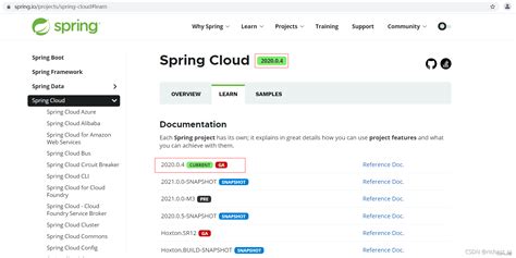 Image result for Spring Boot Versions
