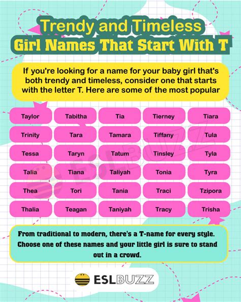 Trendy and Timeless Girl Names that Start with T for Your Baby Girl ...