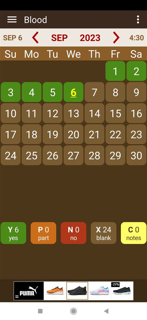 My internal hemmeriods bleeding chart : r/hemorrhoid