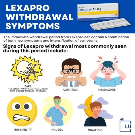 Lexapro Para Entender Este Antidepresivo | Doctor Online