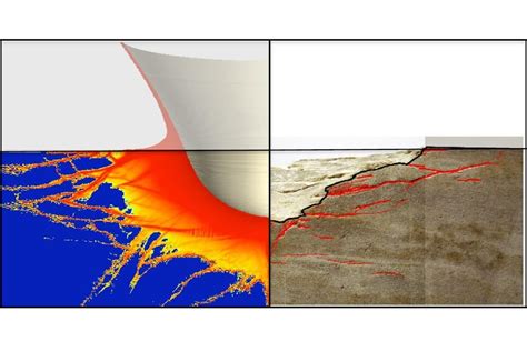 Image result for Technical Tutorials