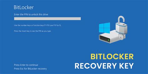 BitLocker Driver 的图像结果
