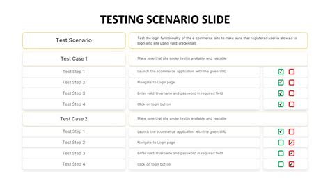 Scenario Testing 的图像结果