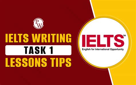 Task1 Ielts Writing 的图像结果