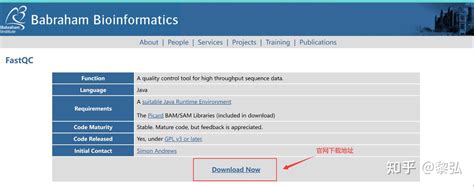 FastQC Tutorial Windows 的图像结果