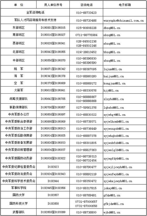 大庆招考教师周末确认别忘记 逾期视为自动弃权_新浪黑龙江_新浪网