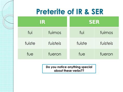 PPT - SPANISH I PowerPoint Presentation, free download - ID:1970437