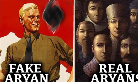 Aryan - A Term Lost in Translation: From Sanskrit to Modern Misconceptions