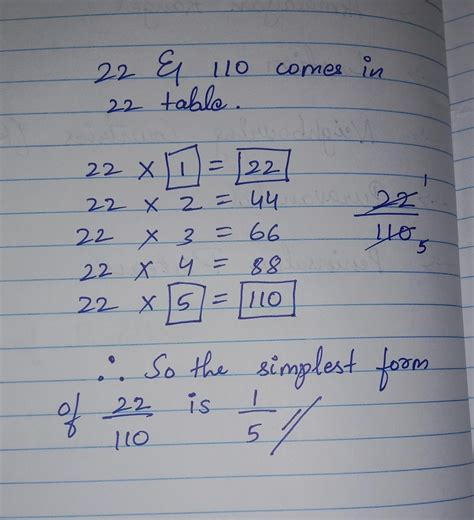 convert 22/110 into its simplest formPLS ANSWER IT FASTLY WITH FULL ...