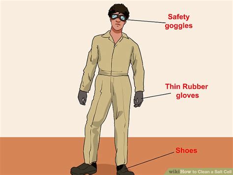 How to Clean a Salt Cell 的图像结果