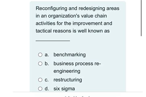 Reconfiguring Value Chain 的图像结果