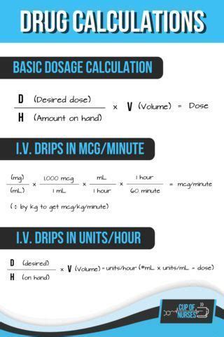 Image result for Dosage Calculation Formulas