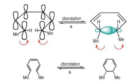 Pericyclic Reactions in Details (Part - 1) - Organic Chemistry PDF Download