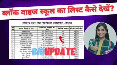 Bihar Block Wise School List: ब्लॉक वाइज स्कूल लिस्ट देखें