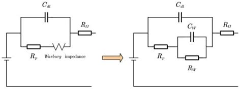 Real-Time Impedance Detection for PEM Fuel Cell Based on TAB Converter ...