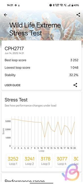 MediaTek Dimensity 8350: Benchmarks and Specs | Beebom Gadgets