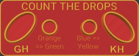 API Gh Test 的图像结果