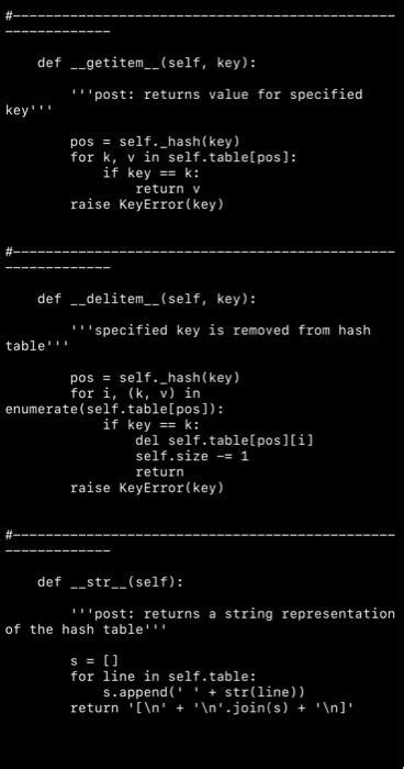 Image result for Hash Table Implementation in Python