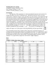 Image result for Waves on a String Lab