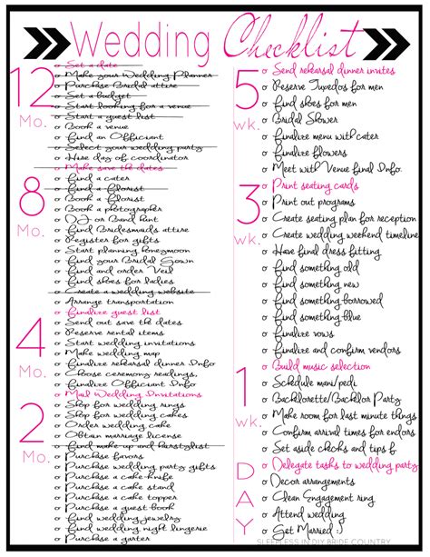 smartvaforu.com | Wedding planner checklist, Wedding checklist timeline ...