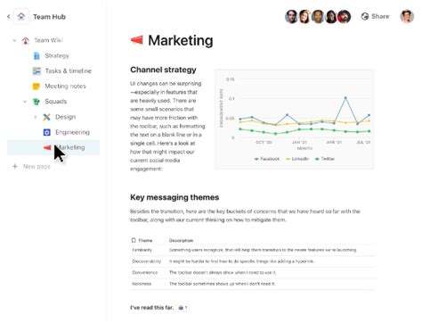 Image result for Sample of Document Collaboration Tools