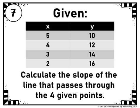 Solving Objective Functions Using Slope 的图像结果