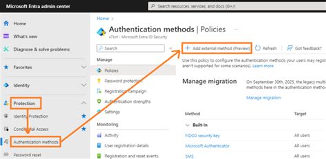 Image result for Entra ID External Authentication Methods