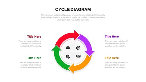 Cycle Graph Template 的图像结果