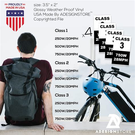 Electric Bicycle Frame Identification Class Number Stickers Decals ...