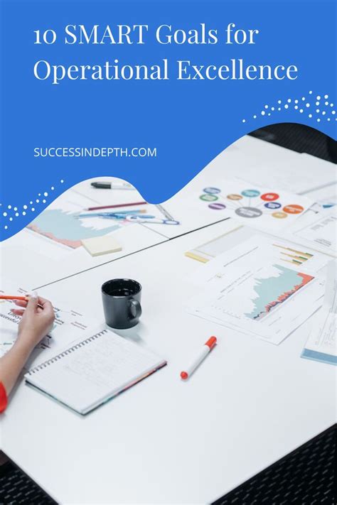 Image result for Sample Smart Goals Examples