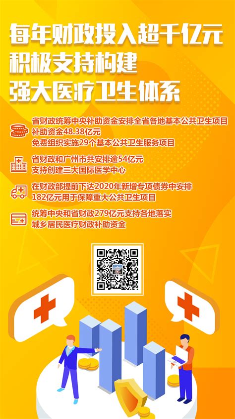 2020广东财政这一年 | 助力打赢疫情防控阻击战 - 广东省财政厅