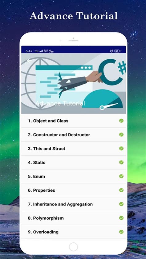 Image result for Learn .Net