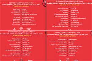 Sorteo Copa del Rey: partidos, cruces y emparejamientos de primera ronda