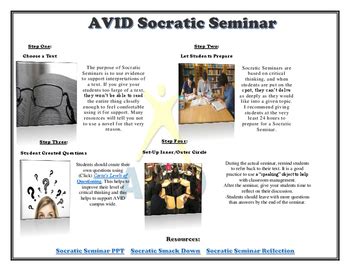 Avid One Pager Checklist Clipart